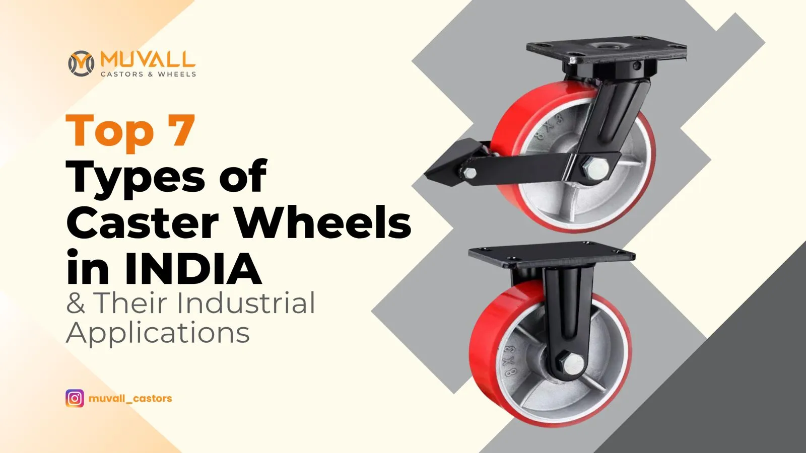 Top 7 Types of Caster Wheels in India and Their Industrial Applications (2025)